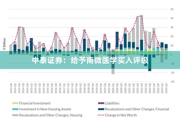 中泰证券：给予南微医学买入评级