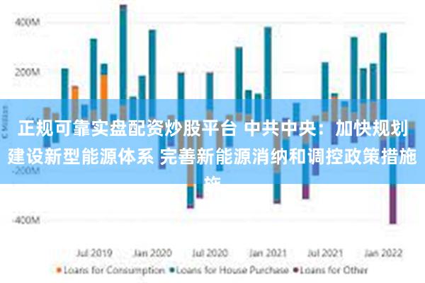 正规可靠实盘配资炒股平台 中共中央：加快规划建设新型能源体系 完善新能源消纳和调控政策措施