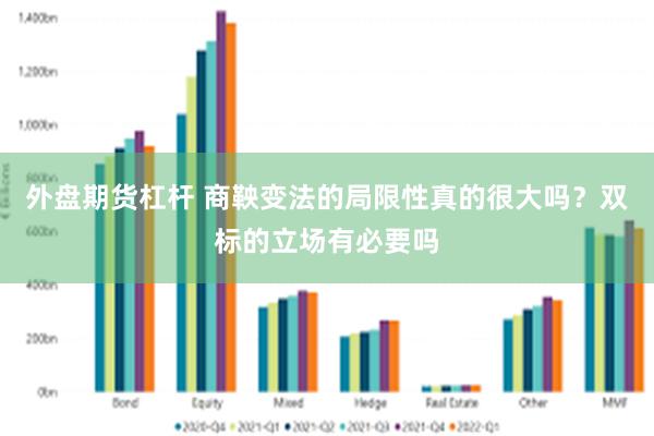 外盘期货杠杆 商鞅变法的局限性真的很大吗？双标的立场有必要吗