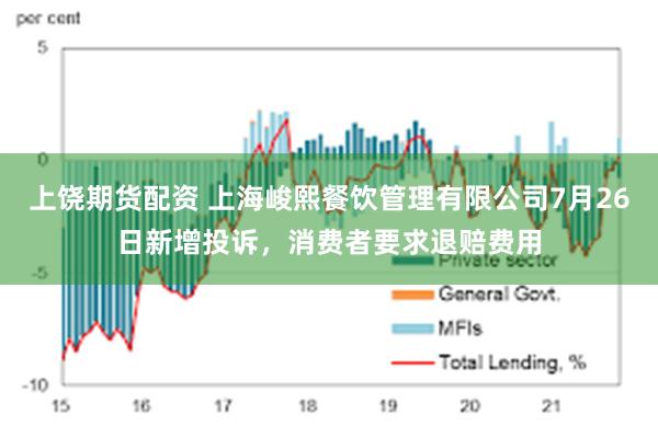 上饶期货配资 上海峻熙餐饮管理有限公司7月26日新增投诉，消费者要求退赔费用