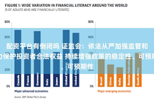 配资平台有倒闭吗 证监会：依法从严加强监管和大力保护投资者合法权益 持续增强政策的稳定性、可预期性
