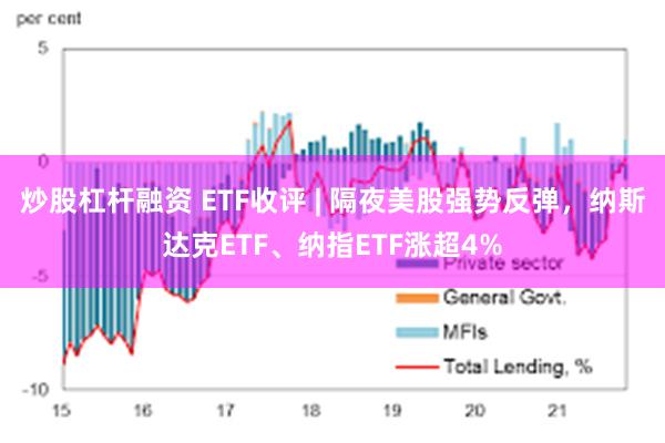 炒股杠杆融资 ETF收评 | 隔夜美股强势反弹，纳斯达克ETF、纳指ETF涨超4%