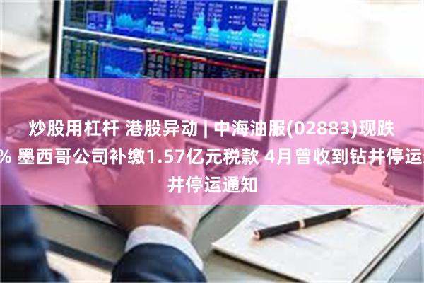 炒股用杠杆 港股异动 | 中海油服(02883)现跌超4% 墨西哥公司补缴1.57亿元税款 4月曾收到钻井停运通知