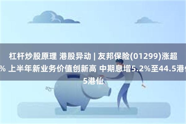 杠杆炒股原理 港股异动 | 友邦保险(01299)涨超4% 上半年新业务价值创新高 中期息增5.2%至44.5港仙