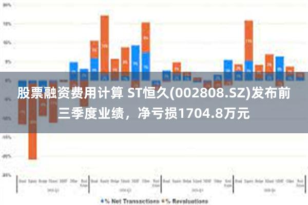 股票融资费用计算 ST恒久(002808.SZ)发布前三季度业绩，净亏损1704.8万元