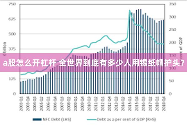 a股怎么开杠杆 全世界到底有多少人用锡纸帽护头？