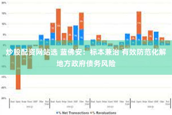 炒股配资网站选 蓝佛安：标本兼治 有效防范化解地方政府债务风险